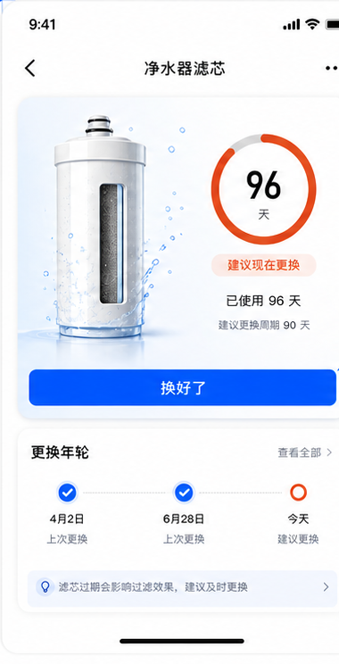 上次换真实 App 物品详情页:净水器滤芯状态圆环和更换年轮